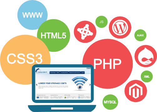 Web Development Company in Kanpur