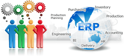 ERP Solution